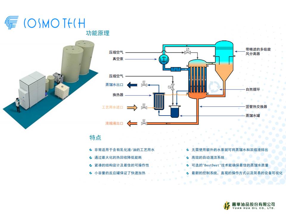 可凈化多少廢水量