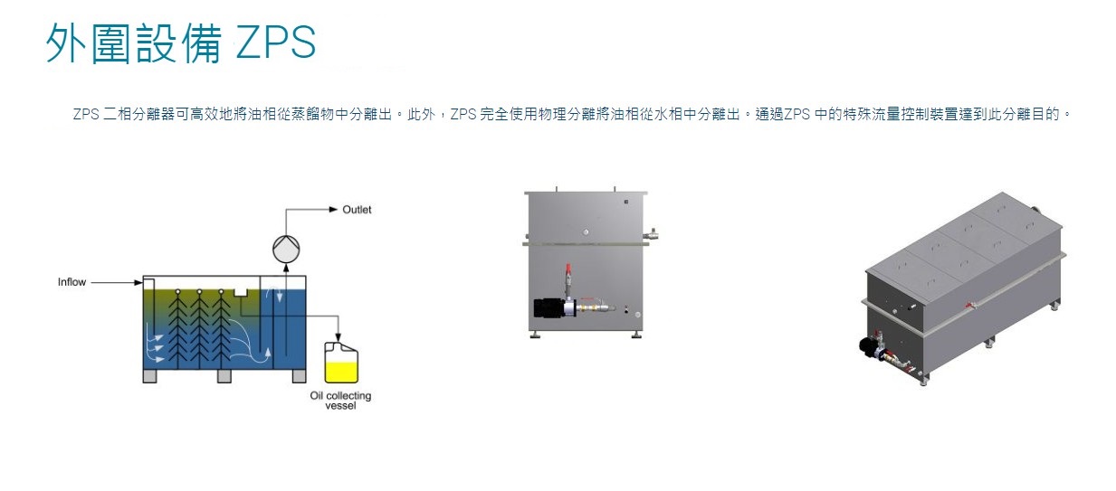 DESTIMAT® 配件